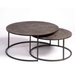 SOLE Black Coffee Table Set